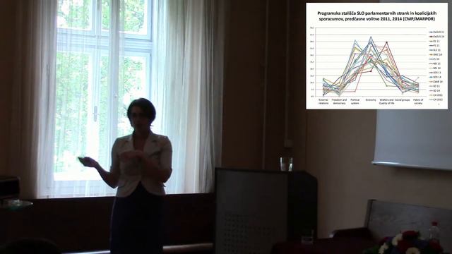 Del 5/19: Simona Kustec Lipicer: Vrednotenje strankarske in parlamentarne... смотреть онлайн