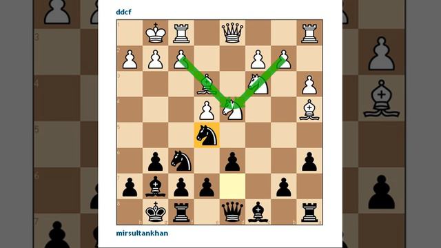Chess lesson : square strategy theory смотреть онлайн
