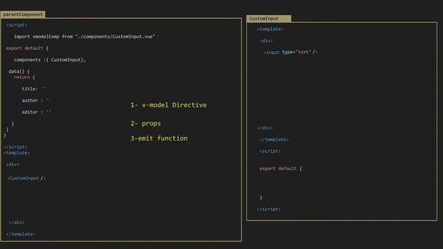 Vue.js 3 | How Reusable Components Work with One v-model ? (under 3 Minutes) Part 1 смотреть онлайн