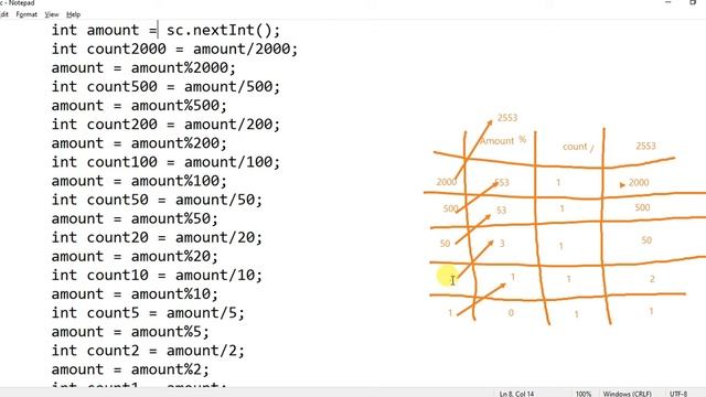 How to Count No Of currency in a amount in java смотреть онлайн