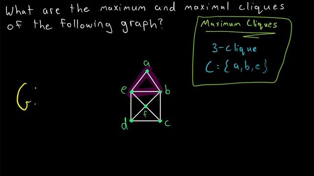 What are the Maximum and Maximal Cliques of this Graph? | Graph Theory смотреть онлайн