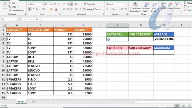 Excel Data Base Formulas || DAverage, DMax, DMin || Stock Related ||computersadda.com смотреть онлайн