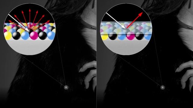 Product Tour: Epson® SureColor® P9570 | P7570 24" and 44" Printers смотреть онлайн