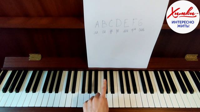 Буквенные обозначения аккордов смотреть онлайн