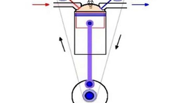 4 Stroke Engine Cycles (1) смотреть онлайн
