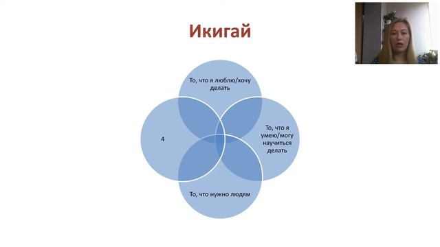 "В поисках дела жизни и предназначения" смотреть онлайн