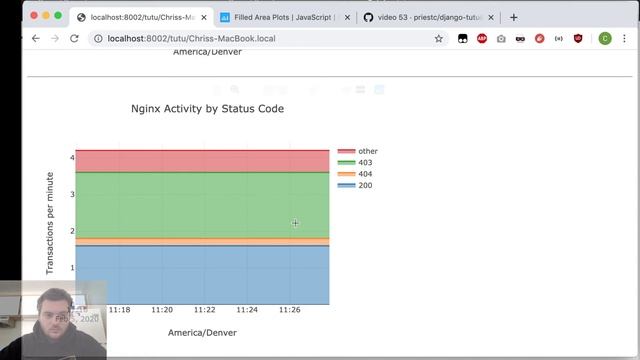 Adding 'other' field to Nginx metric - Python live coding Part 54 смотреть онлайн