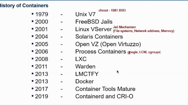Container Fundamentals | Kubernetes | Linux Container vs VM (Virtual Machine) | Cloud fundamentals смотреть онлайн