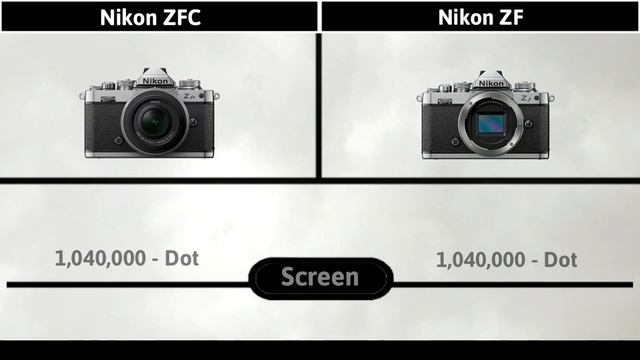Nikon ZF VS Nikon ZFC | Confirmed | Release Date And Price
