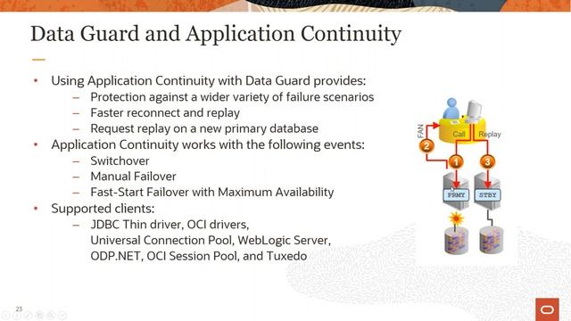 Enhanced Client Connectivity in a Data Guard Environment (18/19) смотреть онлайн