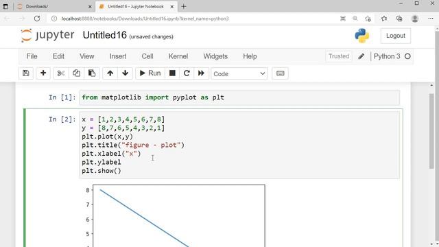 Matplotlib python code in Jupyter Notebook смотреть онлайн