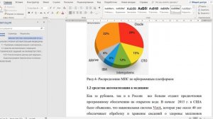 Написать отчет о производственной практике