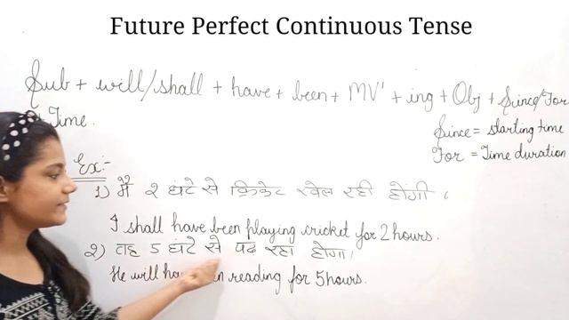 Future Perfect Continuous Tense|Best Examples|ENGLISH SPEAKING|Affirmative|Interrogative|Negative смотреть онлайн