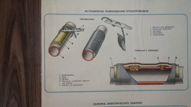 379) Судовая арматура, пример оклитневки трубопроводов под конец фильма смотреть онлайн