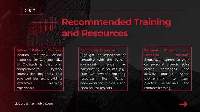 Python Developer Course | Online Python Course | Cloudreach Technology смотреть онлайн