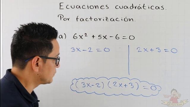 Ecuaciones cuadráticas. Por factorización de la forma ax^2+bx+c. Método del aspa o tijeras. смотреть онлайн