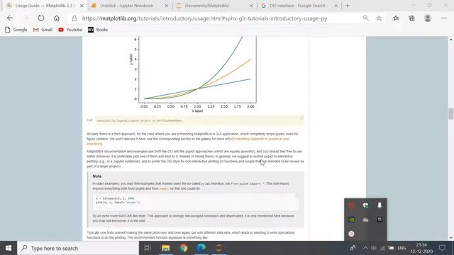 Python Matplotlib | Read Along Documentation With Me | Part - 1 | Usage Guide смотреть онлайн