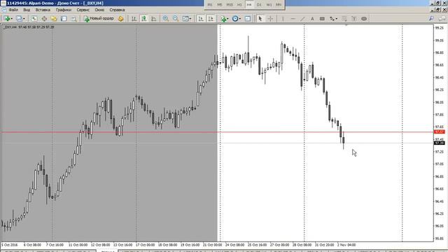 Среднесрочный анализ валютных курсов 02.11.2016 смотреть онлайн