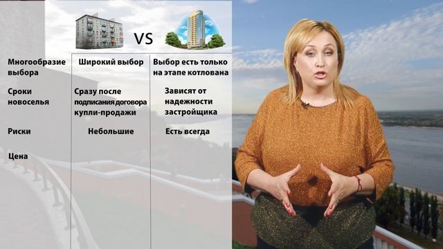 Что выбрать: новостройку или вторичное жилье? смотреть онлайн