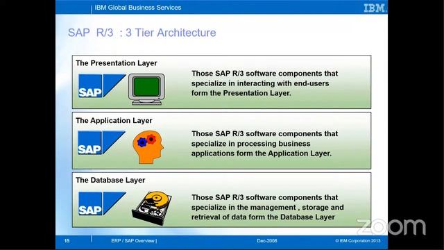 How to become a SAP Developer? смотреть онлайн