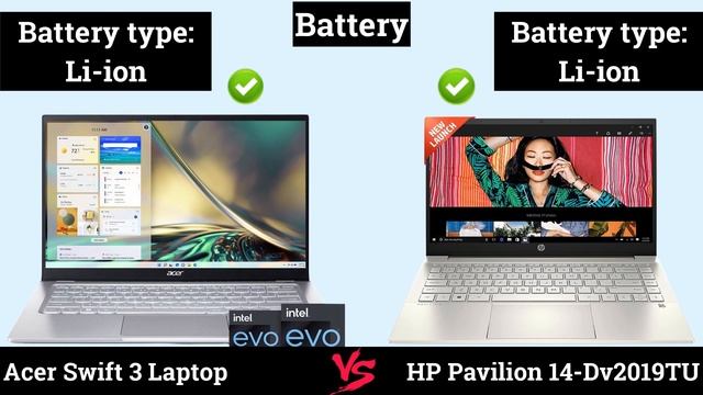 Acer Swift 3 Laptop vs HP Pavilion 14 Dv2019TU | #amazongreatindianfestival2022 #flipkartbigbillion смотреть онлайн
