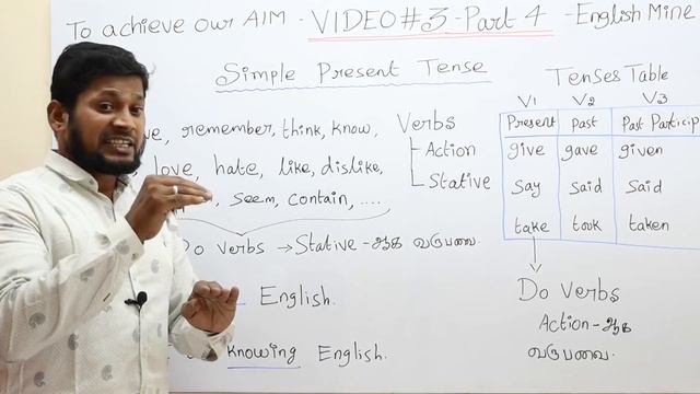 Video#3 Part 4 Simple Present Tense Stative Do verbs || Learn English through Tamil || English Min смотреть онлайн