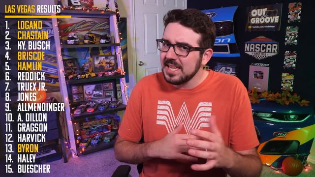 Suspend Bubba Wallace | NASCAR Las Vegas Playoff Race Review & Analysis смотреть онлайн