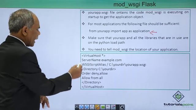 Flask Framework - Deployment смотреть онлайн