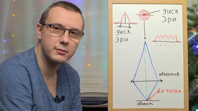 Выбор камеры для микроскопа Часть 1 смотреть онлайн