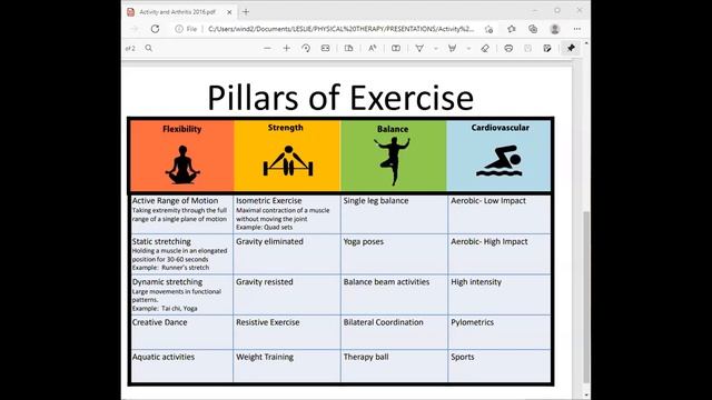 CRMO Family Conference November 2021 смотреть онлайн