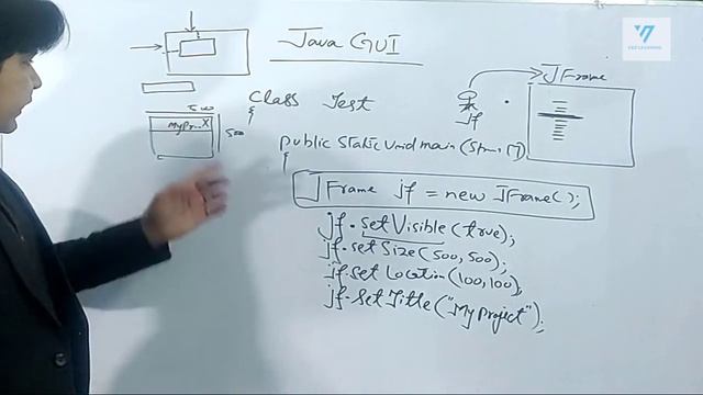1. JFrame | Java Swing Tutorial for Beginners | vez learning смотреть онлайн
