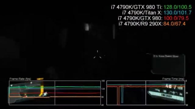 Présentation de la GTX Titan X смотреть онлайн