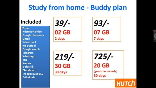 HUTCH PACKAGES | HUTCH DATA PACKAGES | HUTCH VOICE PACKAGES | Choose Your Package | 2023 смотреть онлайн