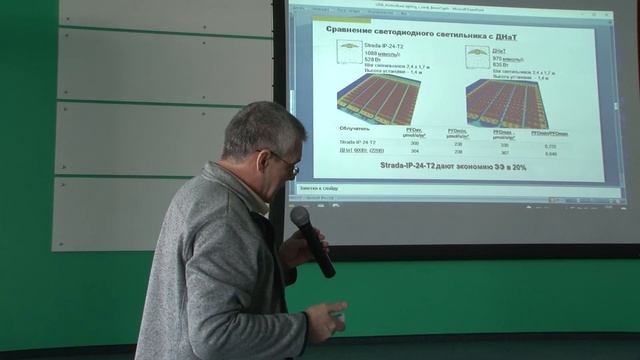 Повышение энергоэффективности светодиодного освещения теплиц с помощью оптики смотреть онлайн