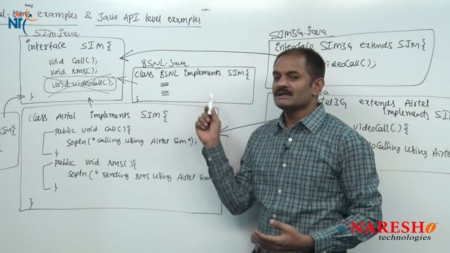 Java 8 New Features | Session-6 | Default Method Real-Time & Java API Level Examples | Hari Krishna смотреть онлайн