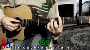 Александр Вертинский - Танго Магнолия (кавер) Аккорды, Разбор песни на гитаре