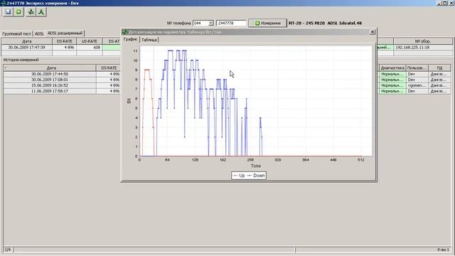 Расширенное тестирование цифровой линии ADSL смотреть онлайн