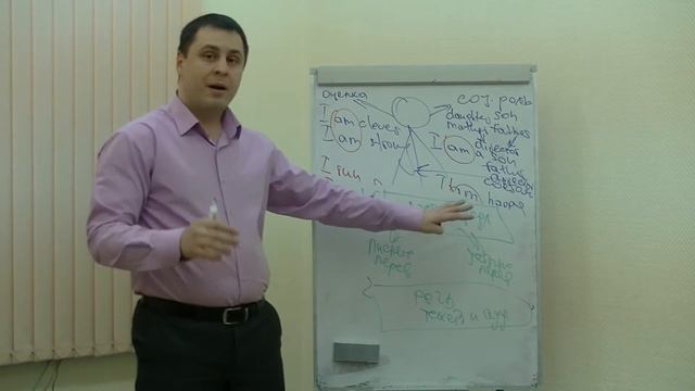 Описание методики Дениса Брусенского смотреть онлайн