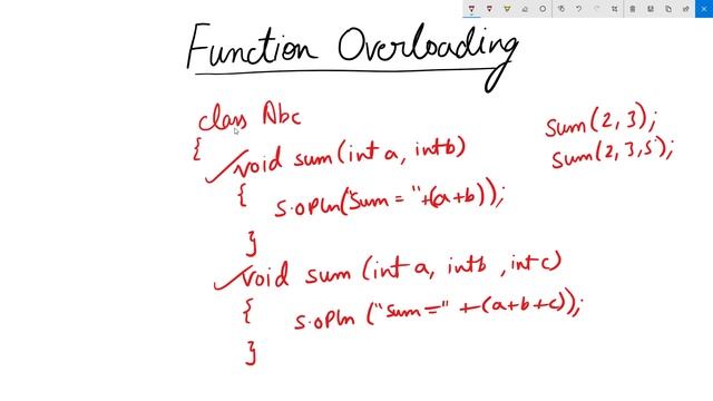 Function Overloading in Java | ICSE Class 10 Computer смотреть онлайн