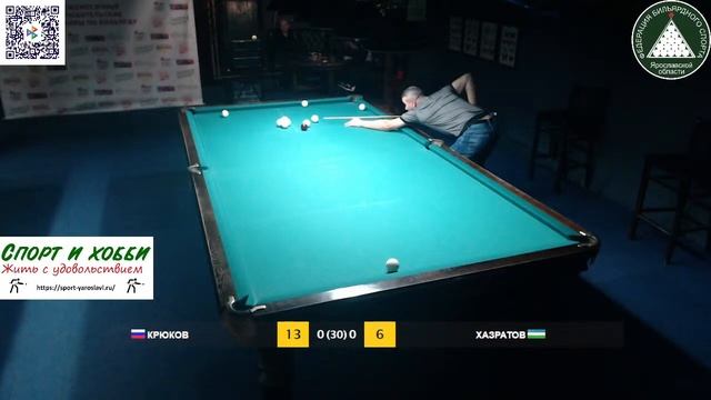 Хазратов М.(23) - Крюков Я.(25) 25 Этап ЛЛБ в БК Пивовар смотреть онлайн