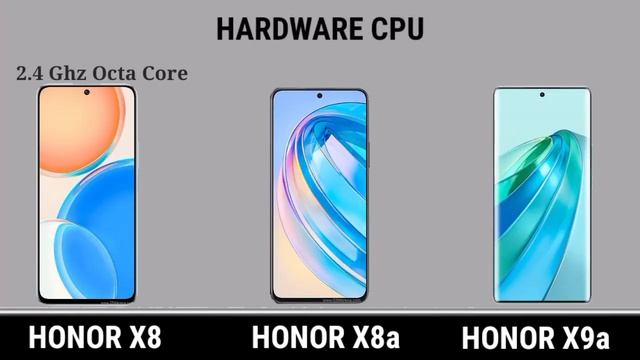 Honor X8 Vs Honor X8a Vs Honor X9a. #Trakontech смотреть онлайн