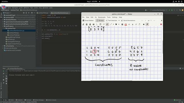 Matplotlib Contour Tutorial with Z Data Set смотреть онлайн