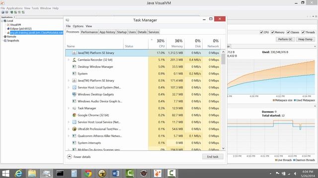 Java 8 Metaspace смотреть онлайн