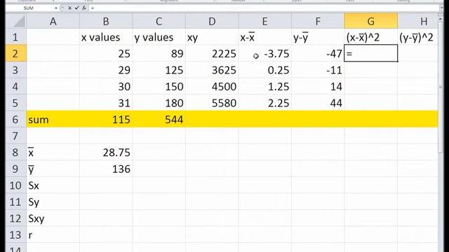 How to Calculate the r -value on Excel смотреть онлайн