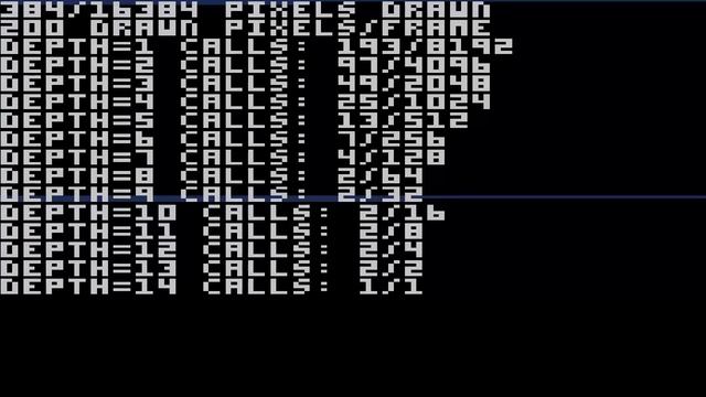 Nested coroutines yield unexpectedly by olus2000 PICO 8 Fantasy Virtual Console Lexaloffle Games ww смотреть онлайн