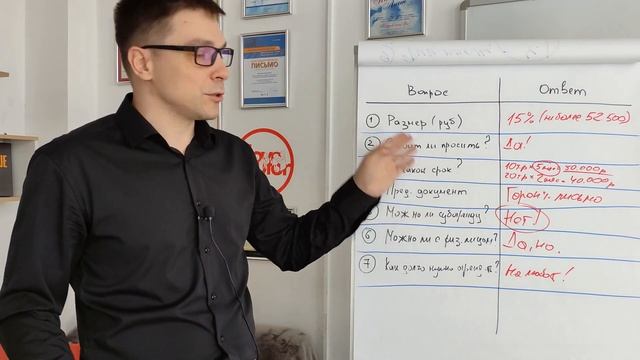 Аренда помещения за счет соцконтракта: Стоит ли брать? Сколько дают? Какая ответственность и риски? смотреть онлайн