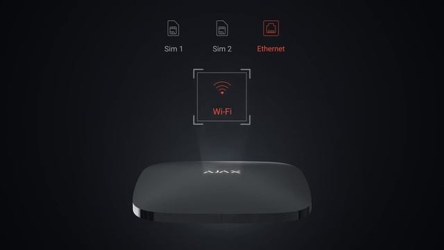 Hub2 plus Ajax 4 connection смотреть онлайн