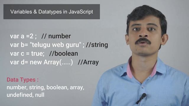 JAVASCRIPT TUTORIAL IN TELUGU - Part 4 | variables and datatypes in JAVASCRIPT | Telugu Web Guru смотреть онлайн