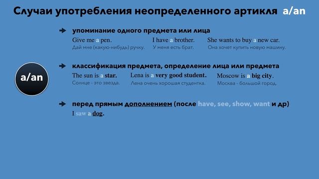 Артикли в Английском Языке - A, AN, THE | Основные правила смотреть онлайн