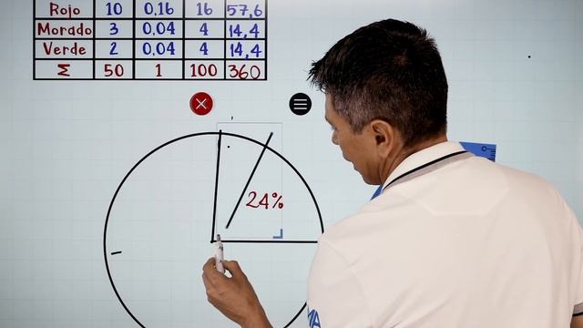 Cómo hacer un Gráfico Circular смотреть онлайн